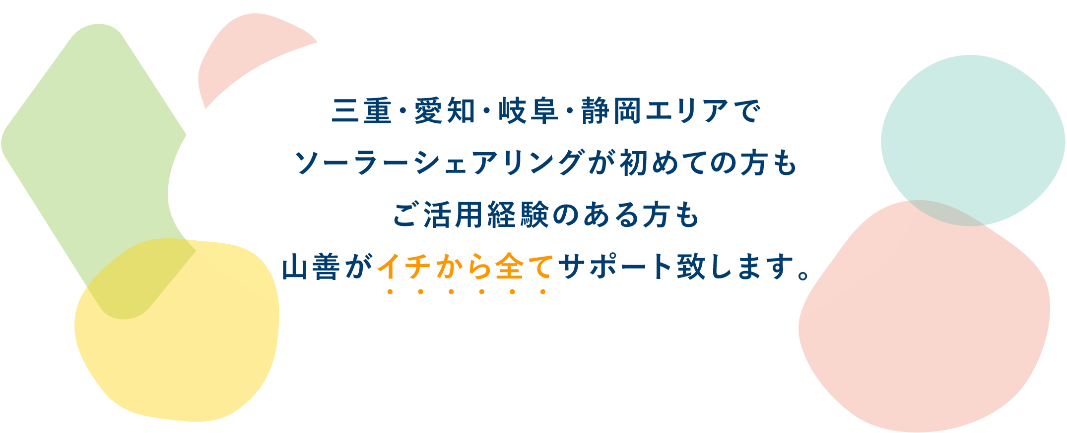 三重・愛知・岐阜・静岡エリアでソーラーシェアリングが初めての方もご活用経験のある方も山善がイチから全てサポート致します。